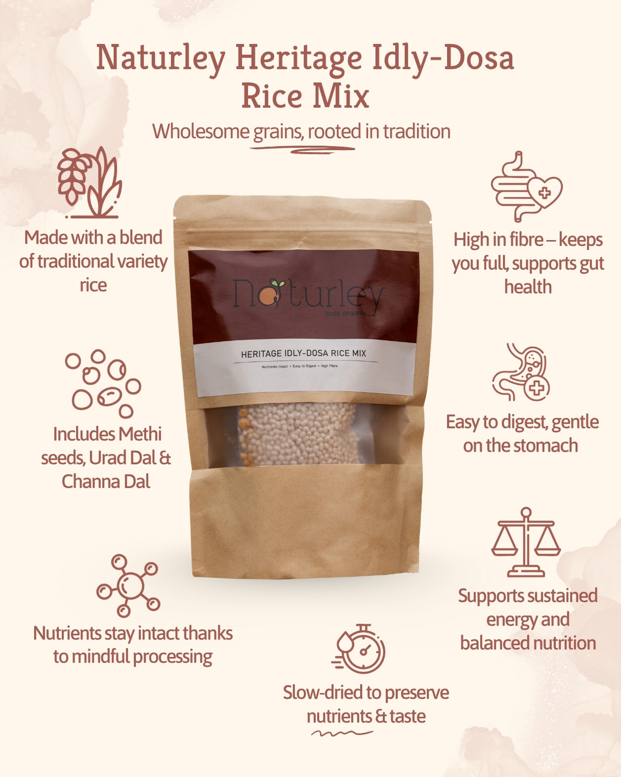 Heritage Idly Rice Mix