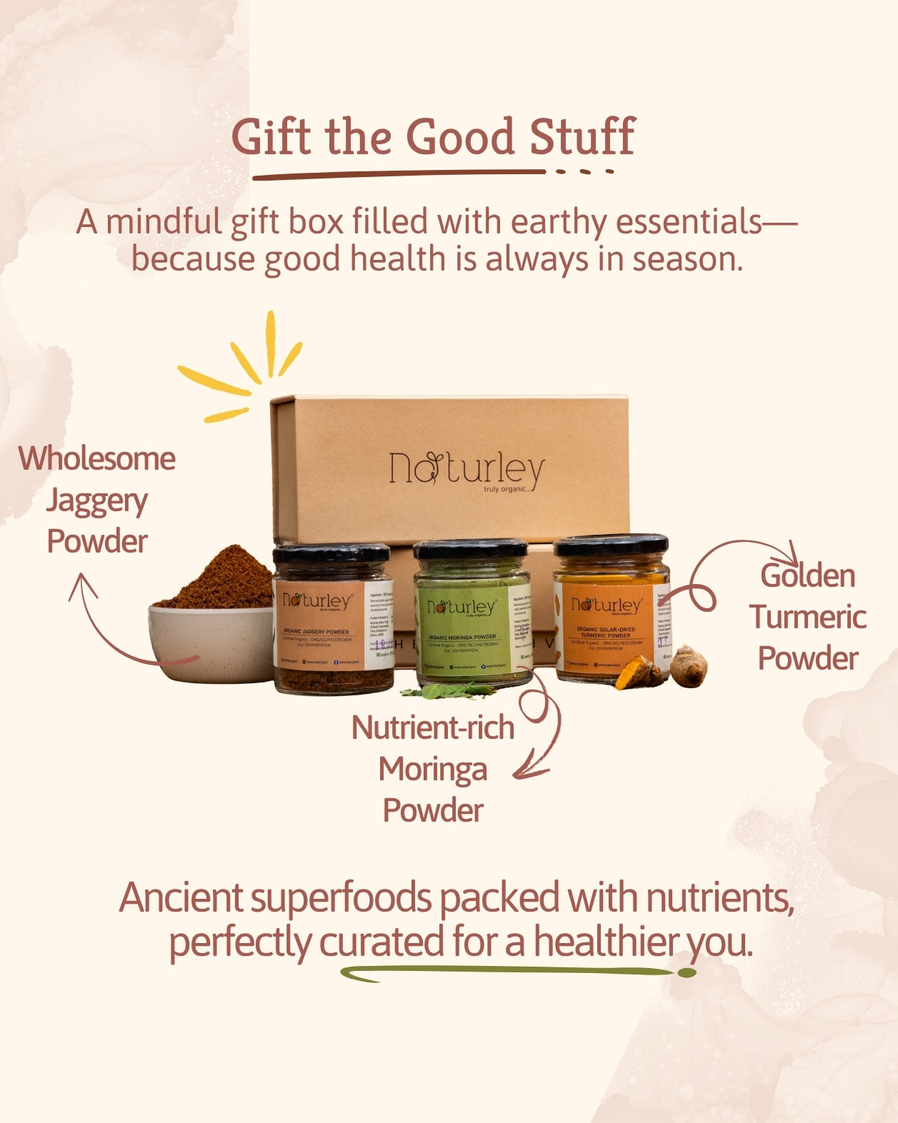 Naturley Wellness Gift Box