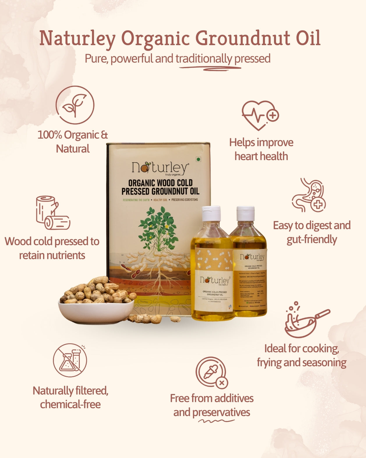 Cold-Pressed Groundnut Oil