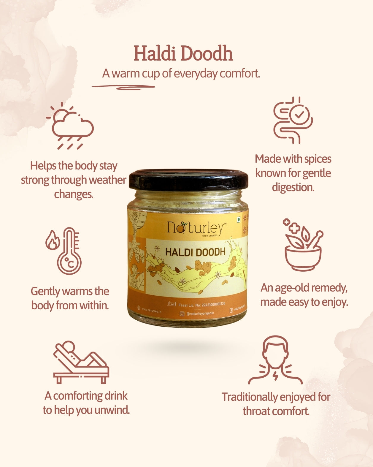 Haldi Doodh