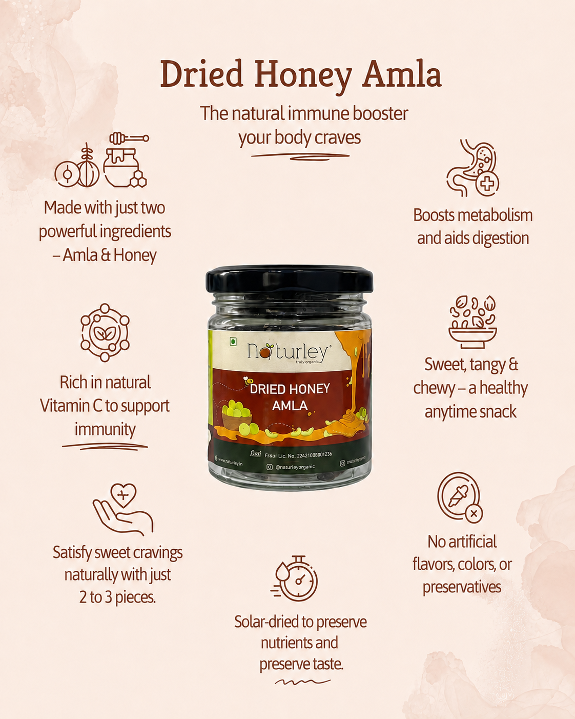 Honey Amla (Sweet Amla in Raw Honey)