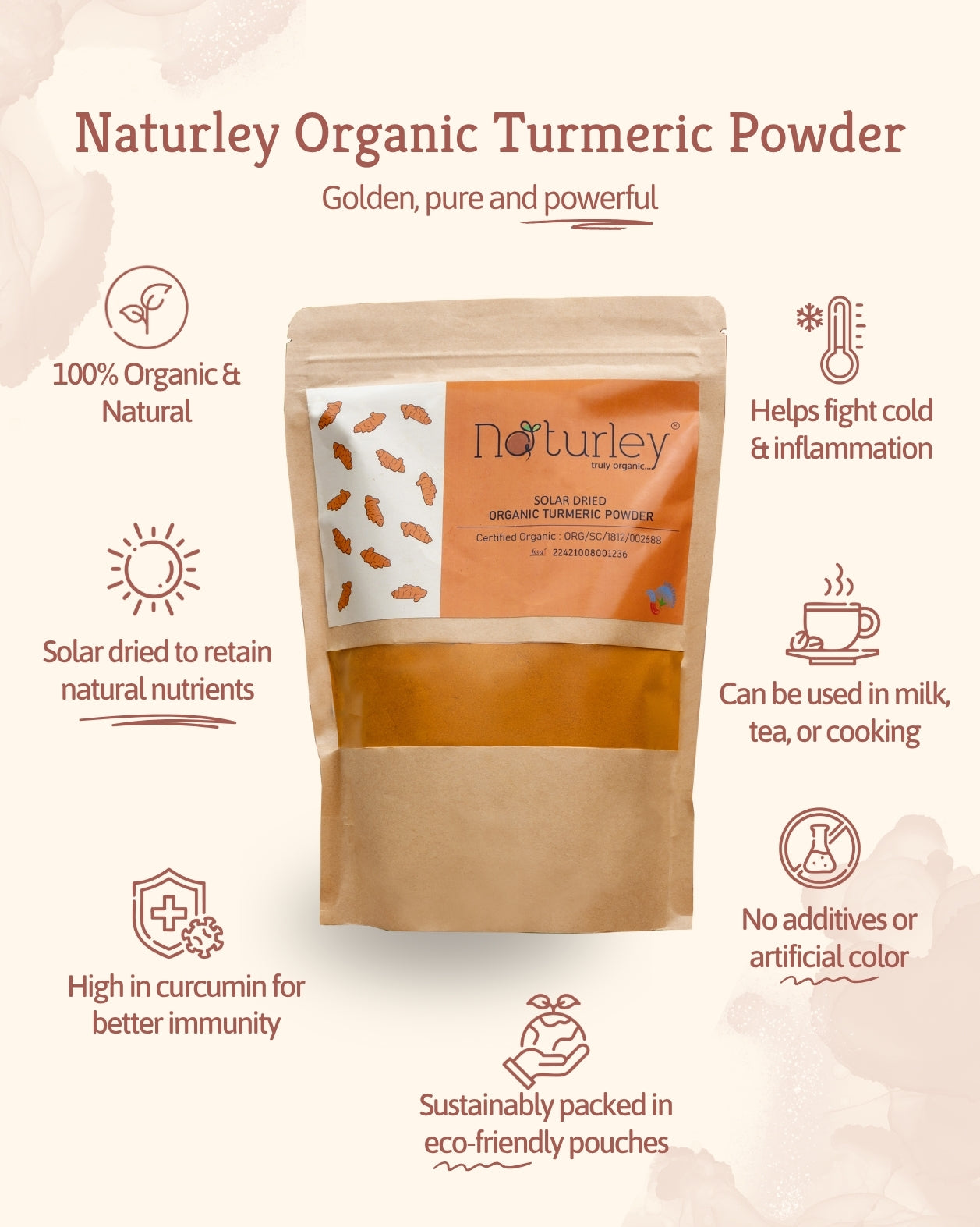 Naturley Organic Turmeric Powder (1.5 Months Solar Dried)